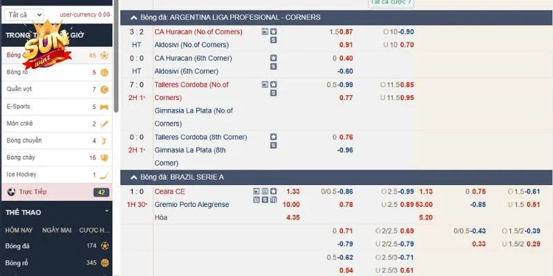 Hướng dẫn hội viên soi kèo đặt cược Handicap 1.5