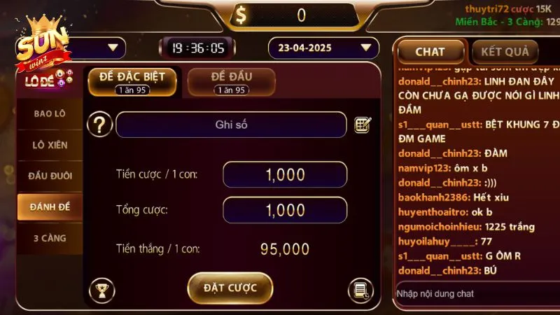 Kèo cá cược xổ số trực tuyến tại cổng game Sun win 